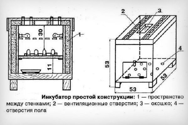 Сбор изделия