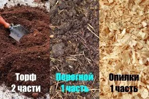 Торф+перегной+опилки