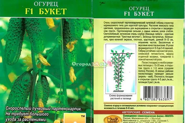 Представление о сорте