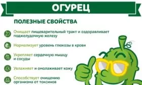 польза огурца Ирина