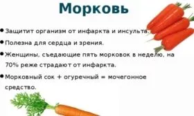 польза моркови Болеро