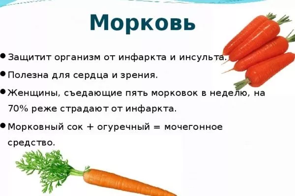 польза моркови Болеро