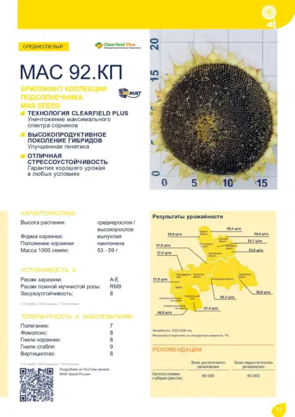 mas-920-kp-1-287776